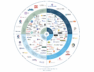 Franceclat_2025_IA-1