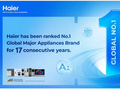 Haier confirme son leadership mondial du gros électroménager pour la 17ᵉ année consécutive