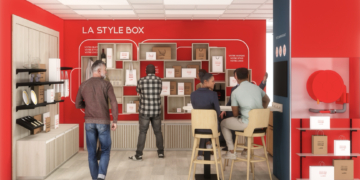 Retif - Modèle magasin commerce